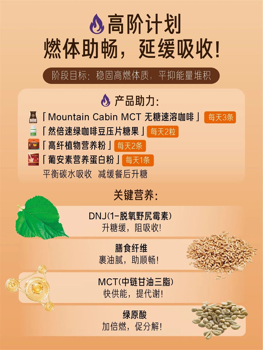 美乐家MOUNTAIN CABIN®MCT无糖速溶咖啡